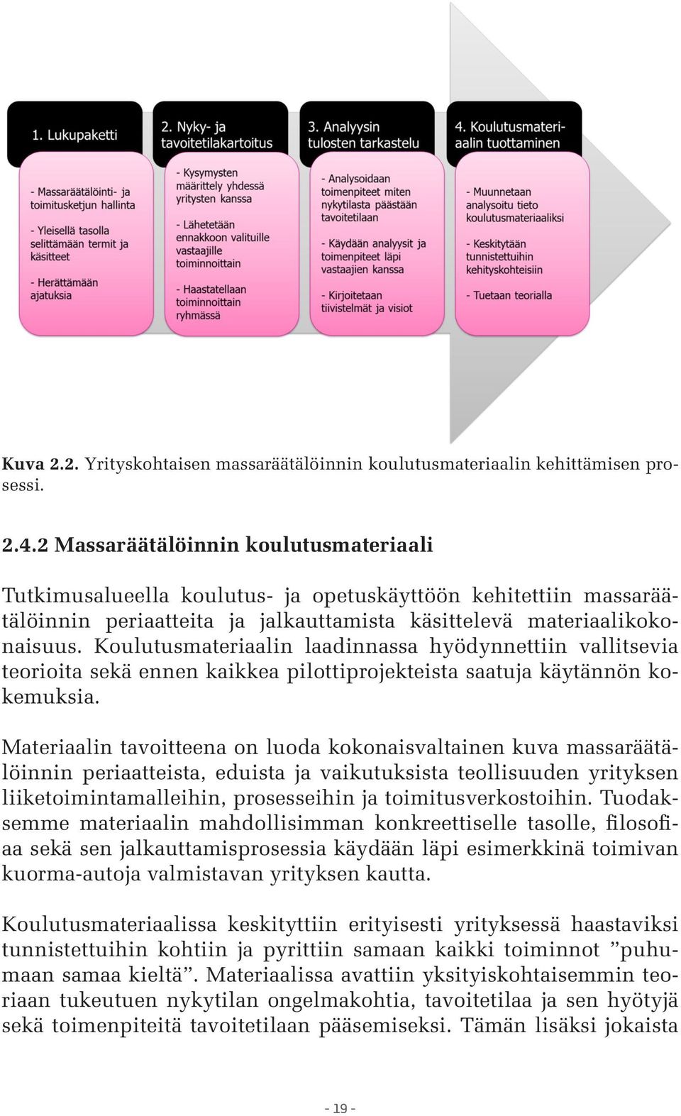 Koulutusmateriaalin laadinnassa hyödynnettiin vallitsevia teorioita sekä ennen kaikkea pilottiprojekteista saatuja käytännön kokemuksia.