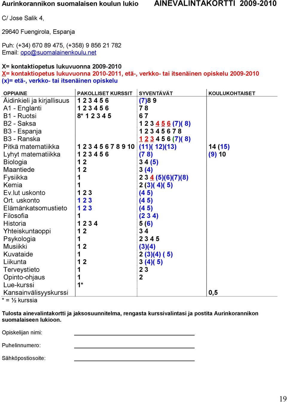 KURSSIT SYVENTÄVÄT KOULUKOHTAISET Äidinkieli ja kirjallisuus 1 2 3 4 5 6 (7)8 9 A1 - Englanti 1 2 3 4 5 6 7 8 B1 - Ruotsi 8* 1 2 3 4 5 6 7 B2 - Saksa 1 2 3 4 5 6 (7)( 8) B3 - Espanja 1 2 3 4 5 6 7 8