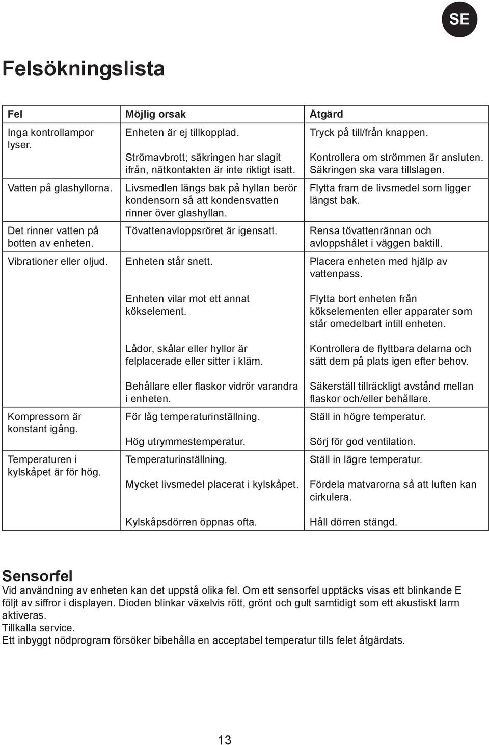 Tövattenavloppsröret är igensatt. Enheten står snett. Kontrollera om strömmen är ansluten. Säkringen ska vara tillslagen. Flytta fram de livsmedel som ligger längst bak.