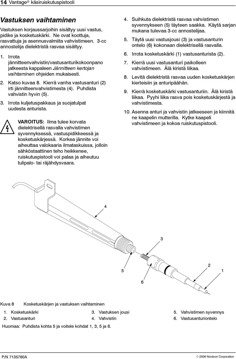 Kierrä vanha vastusanturi () irti jännitteenvahvistimesta (4). Puhdista vahvistin hyvin (5). 3. Irrota kuljetuspakkaus ja suojatulpat uudesta anturista.