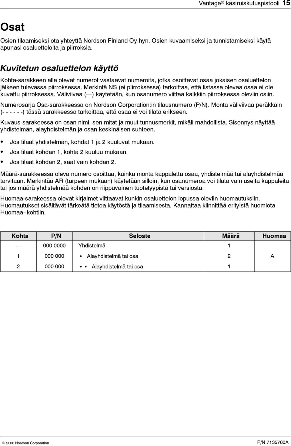 Merkintä NS (ei piirroksessa) tarkoittaa, että listassa olevaa osaa ei ole kuvattu piirroksessa. Väliviivaa ( ) käytetään, kun osanumero viittaa kaikkiin piirroksessa oleviin osiin.