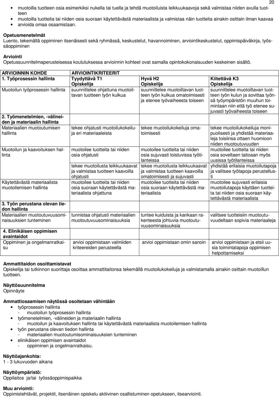 Luento, tekemällä oppiminen itsenäisesti sekä ryhmässä, keskustelut, havannoiminen, arviointikeskustelut, oppimispäiväkirja, työssäoppiminen Opetussuunnitelmaperusteisessa koulutuksessa arvioinnin