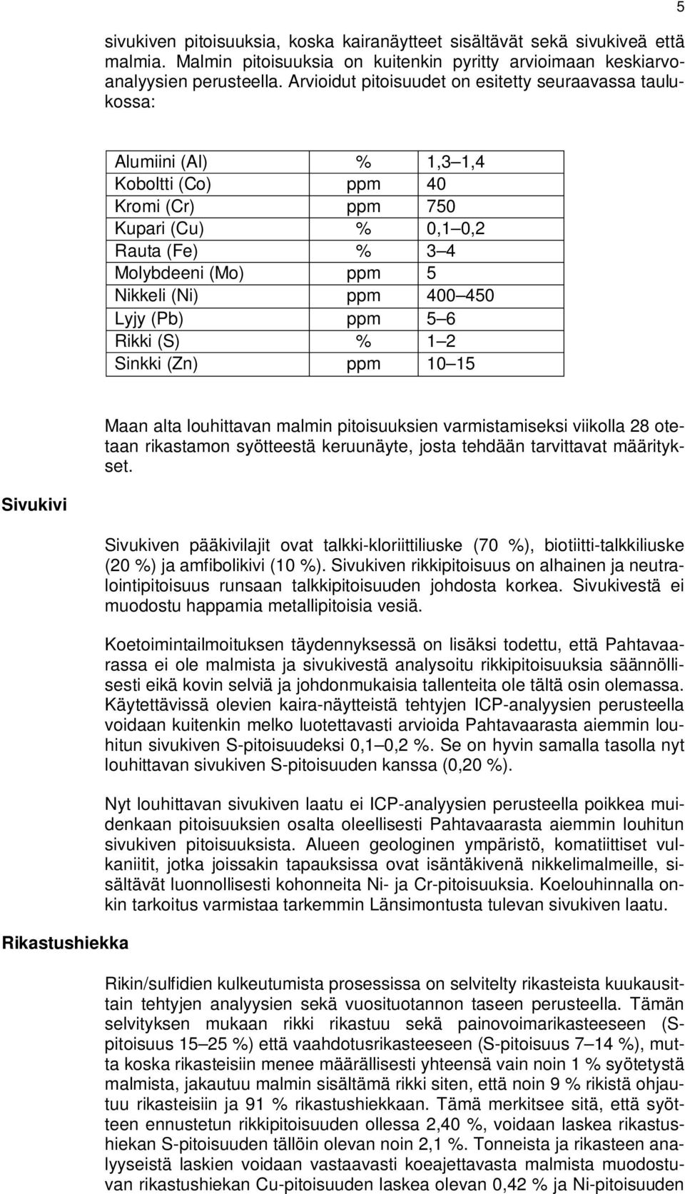 ppm 400 450 Lyjy (Pb) ppm 5 6 Rikki (S) % 1 2 Sinkki (Zn) ppm 10 15 Maan alta louhittavan malmin pitoisuuksien varmistamiseksi viikolla 28 otetaan rikastamon syötteestä keruunäyte, josta tehdään