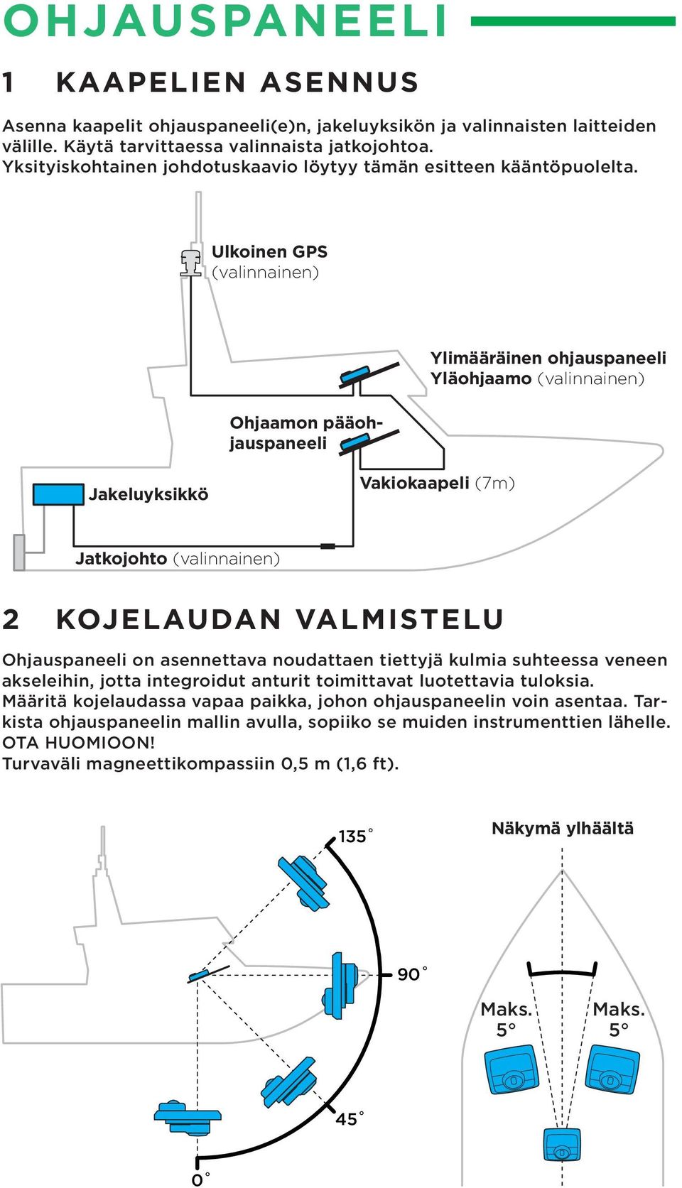 Ulkoinen GPS (valinnainen) Ohjaamon pääohjauspaneeli Ylimääräinen ohjauspaneeli Yläohjaamo (valinnainen) Jakeluyksikkö Vakiokaapeli (7m) Jatkojohto (valinnainen) 2 KOJELAUDAN VALMISTELU Ohjauspaneeli