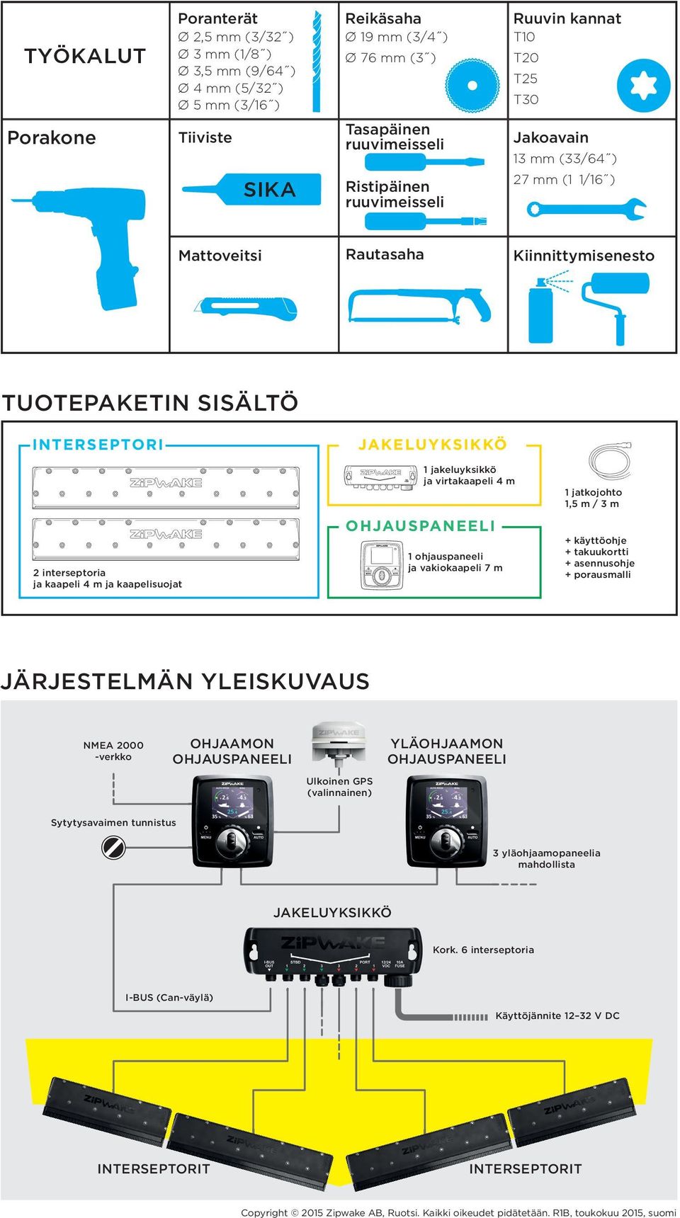 m ja kaapelisuojat 1 jakeluyksikkö ja virtakaapeli 4 m OHJAUSPANEELI 1 ohjauspaneeli ja vakiokaapeli 7 m 1 jatkojohto 1,5 m / 3 m + käyttöohje + takuukortti + asennusohje + porausmalli JÄRJESTELMÄN