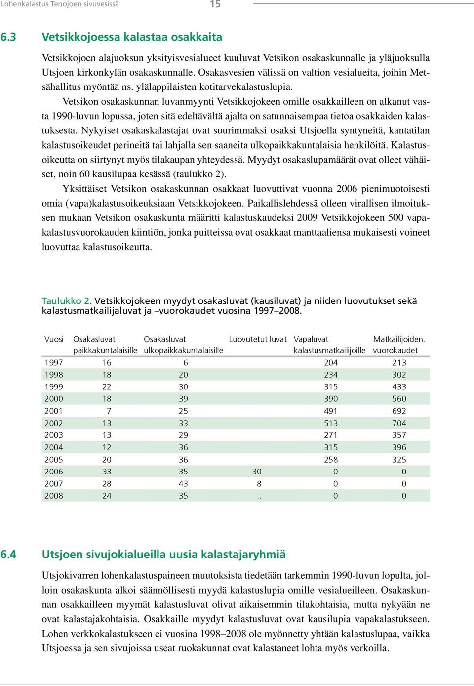 Osakasvesien välissä on valtion vesialueita, joihin Metsähallitus myöntää ns. ylälappilaisten kotitarvekalastuslupia.