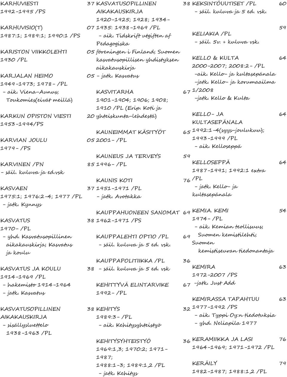 Kasvatusopillinen aikakauskirja; Kasvatus ja koulu KASVATUS JA KOULU 11-1 /PL - hakemisto 11-1 - jatk.