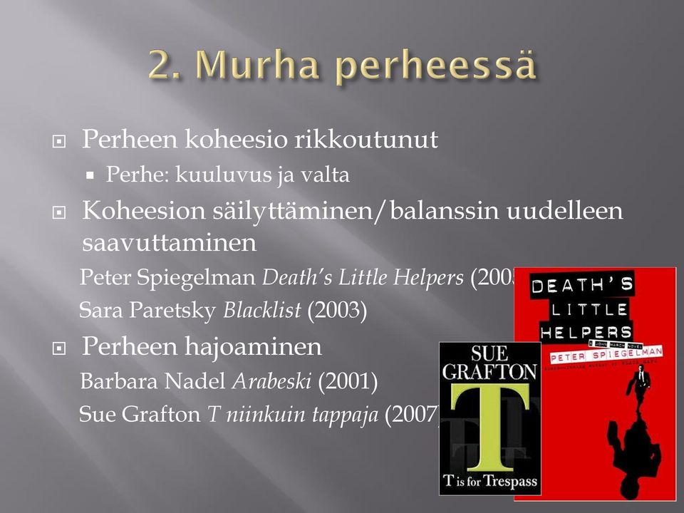 Death s Little Helpers (2005) Sara Paretsky Blacklist (2003) Perheen
