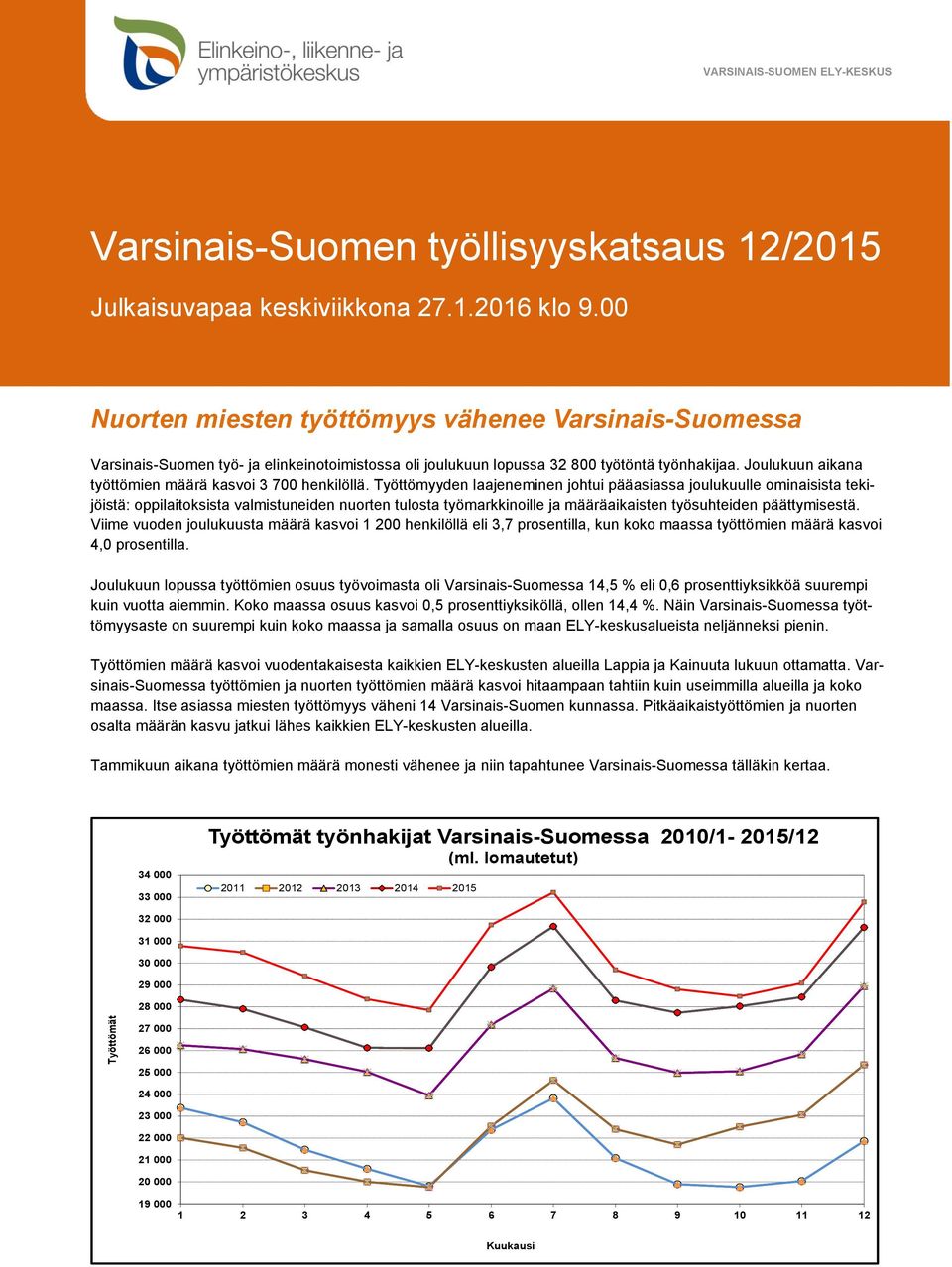 Joulukuun aikana työttömien määrä kasvoi 3 700 henkilöllä.