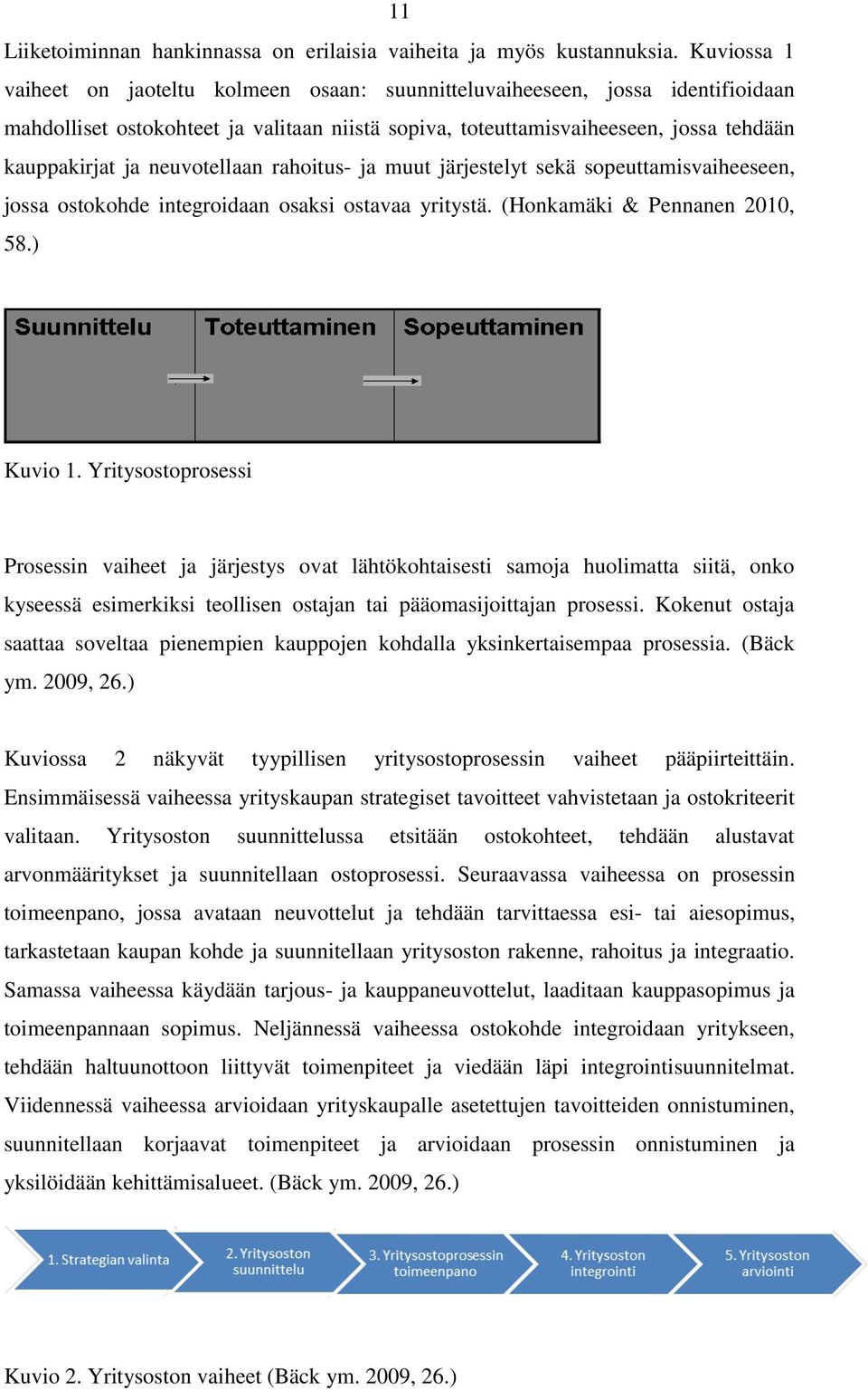 neuvotellaan rahoitus- ja muut järjestelyt sekä sopeuttamisvaiheeseen, jossa ostokohde integroidaan osaksi ostavaa yritystä. (Honkamäki & Pennanen 2010, 58.) Kuvio 1.