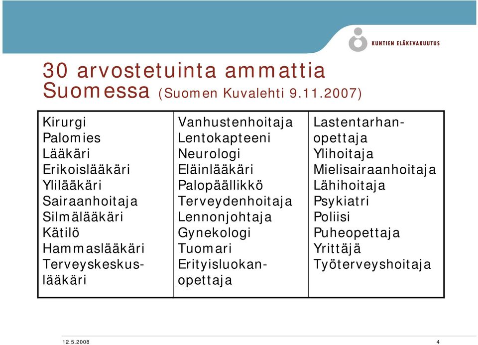 Terveyskeskuslääkäri Vanhustenhoitaja Lentokapteeni Neurologi Eläinlääkäri Palopäällikkö Terveydenhoitaja