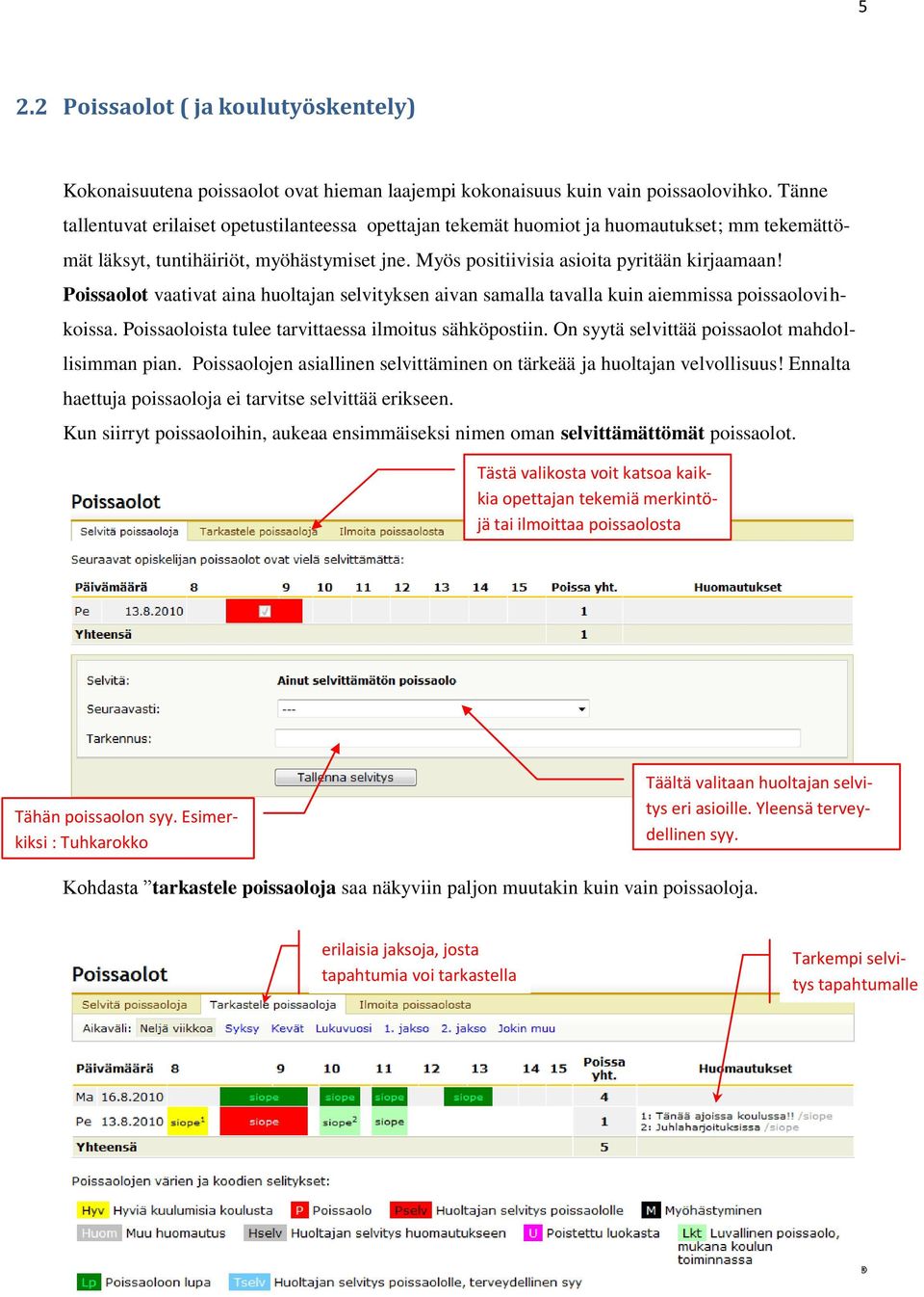 Poissaolot vaativat aina huoltajan selvityksen aivan samalla tavalla kuin aiemmissa poissaolovihkoissa. Poissaoloista tulee tarvittaessa ilmoitus sähköpostiin.