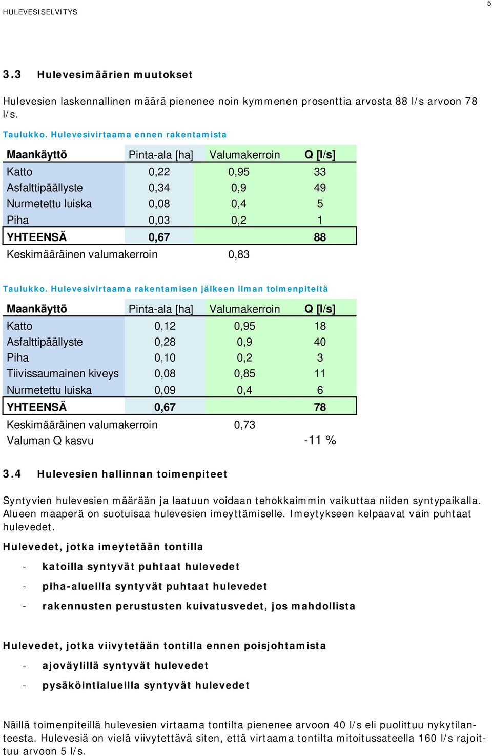 Keskimääräinen valumakerroin 0,83 Taulukko.