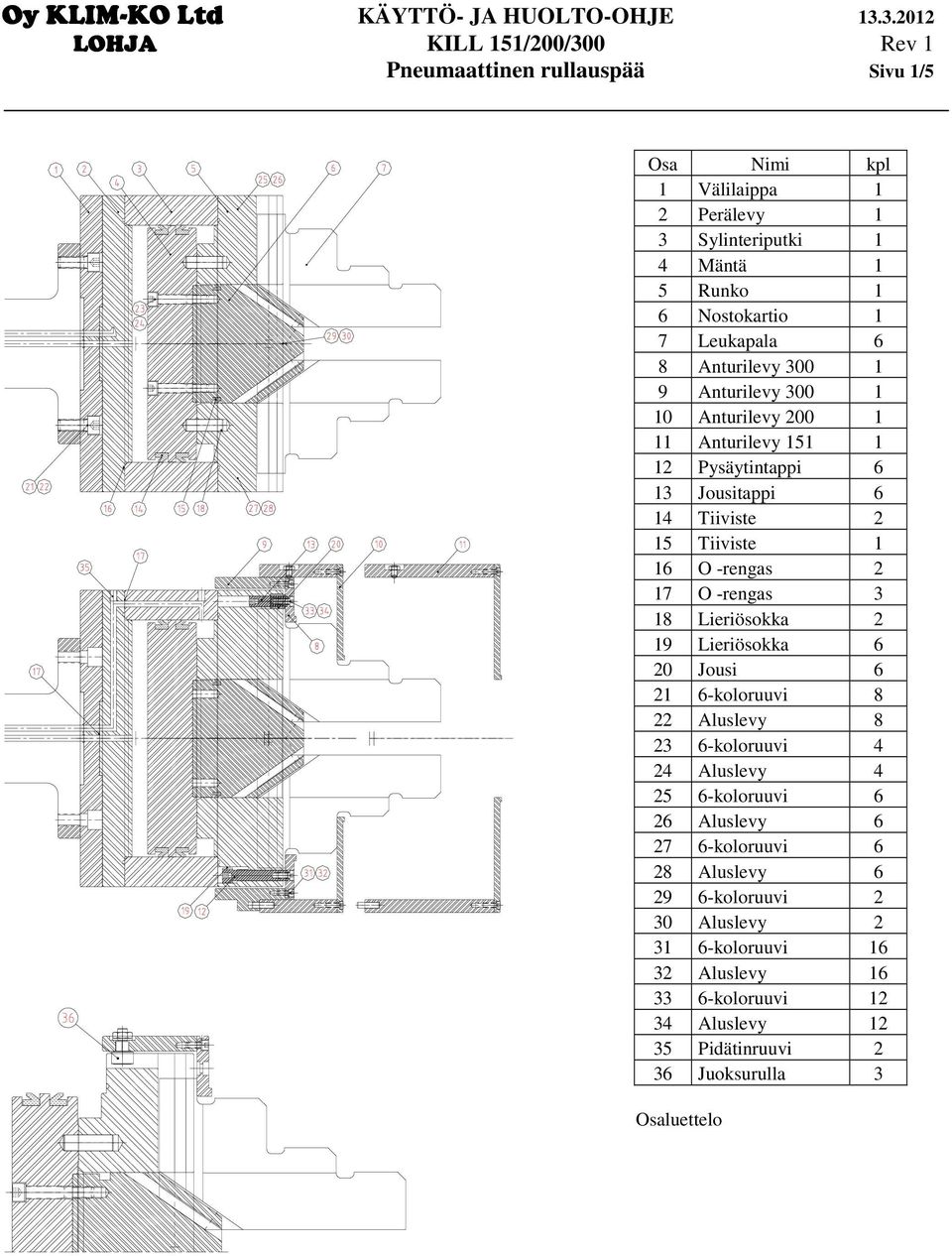 3 18 Lieriösokka 2 19 Lieriösokka 6 20 Jousi 6 21 6-koloruuvi 8 22 Aluslevy 8 23 6-koloruuvi 4 24 Aluslevy 4 25 6-koloruuvi 6 26 Aluslevy 6 27 6-koloruuvi 6