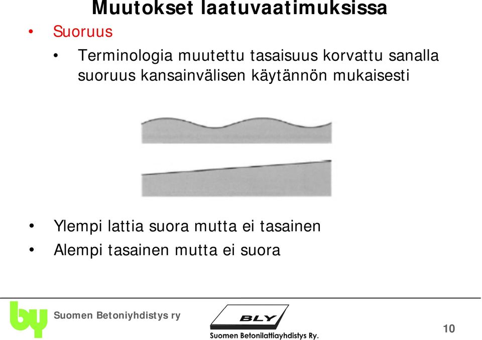 kansainvälisen käytännön mukaisesti Ylempi lattia