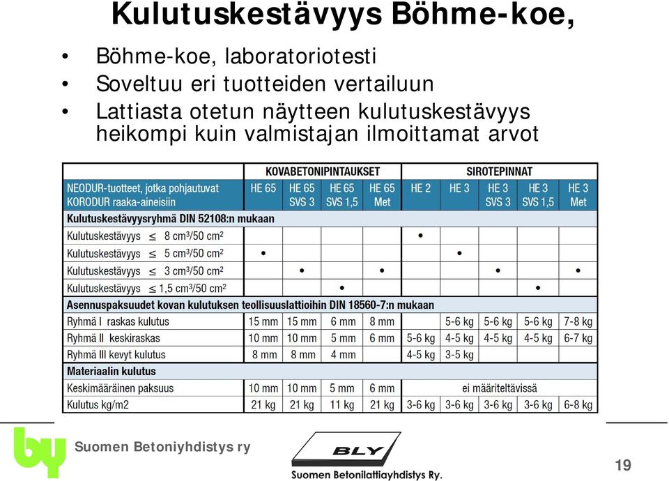 vertailuun Lattiasta otetun näytteen