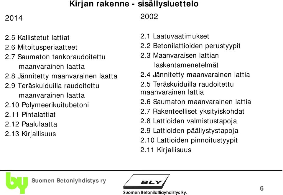 1 Laatuvaatimukset 2.2 Betonilattioiden perustyypit 2.3 Maanvaraisen lattian laskentamenetelmät 2.4 Jännitetty maanvarainen lattia 2.