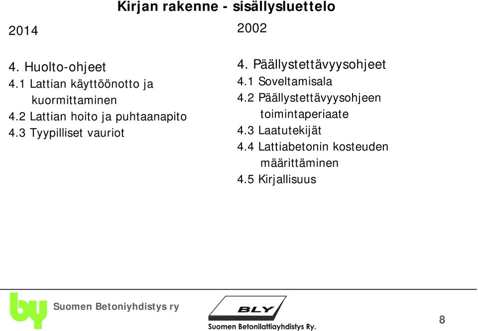 3 Tyypilliset vauriot 4. Päällystettävyysohjeet 4.1 Soveltamisala 4.