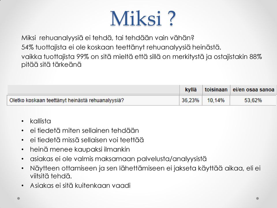 sellainen tehdään ei tiedetä missä sellaisen voi teettää heinä menee kaupaksi ilmankin asiakas ei ole valmis maksamaan