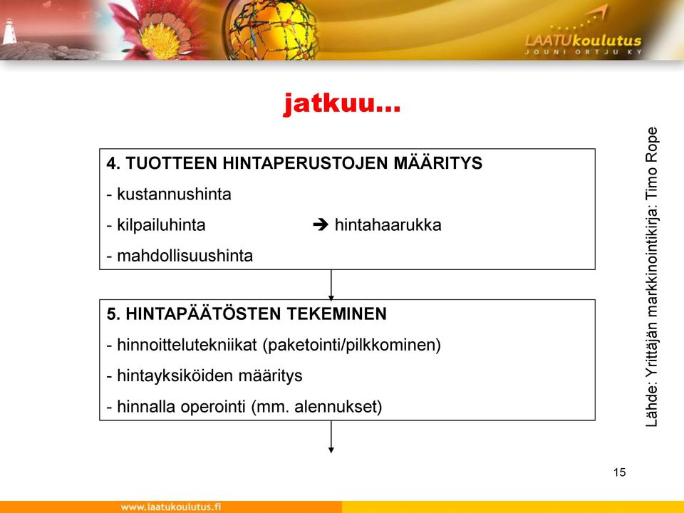 hintahaarukka - mahdollisuushinta 5.