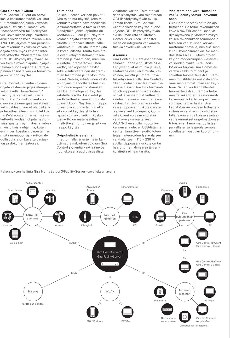 Internet-yhteyttä. Yhdistämällä laite Gira OPJ-IP-yhdyskäytävään se voi toimia myös ovipuhelinjärjestelmän huonekojeena. Gira rajapinnan ansiosta kaikkia toimintoja on helppo käyttää.