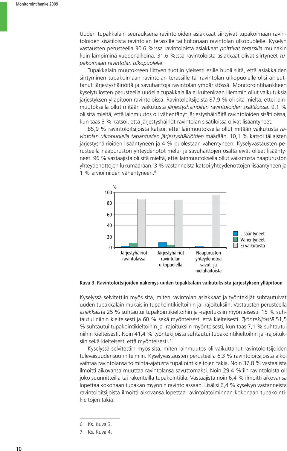 31,6 %:ssa ravintoloista asiakkaat olivat siirtyneet tupakoimaan ravintolan ulkopuolelle.