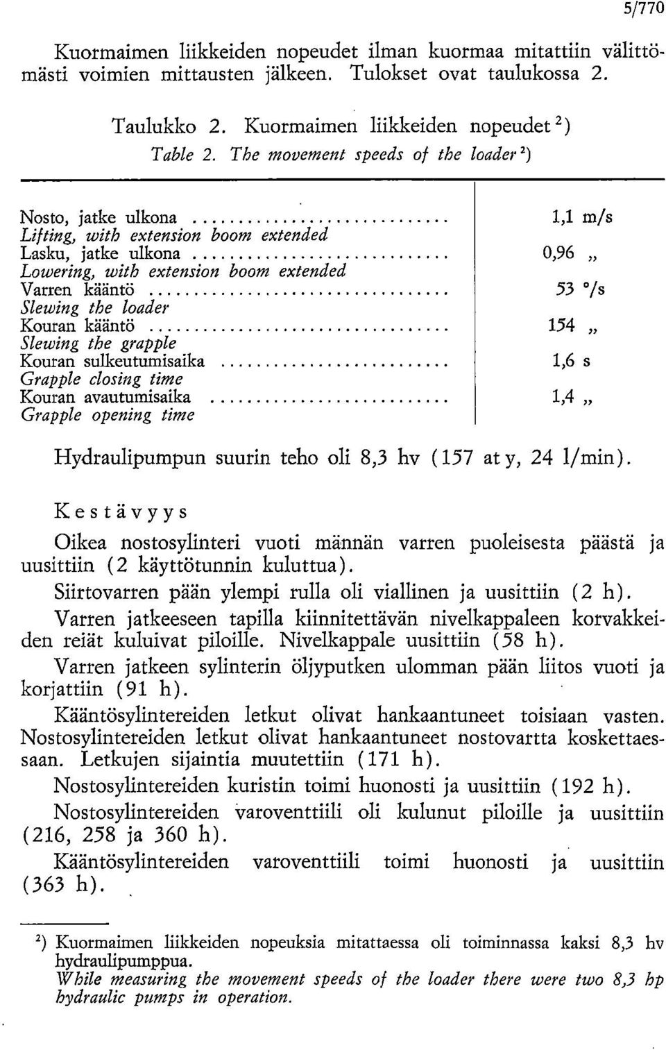 kääntö Slewing the grapple Kouran sulkeutumisaika Grapple closing time Kouran avautumisaika Grapple opening time 1,1 ms 0,96 53 s 154 1,6 s 1,4 Hydraulipumpun suurin teho oli 8,3 hv (157 at y, 24