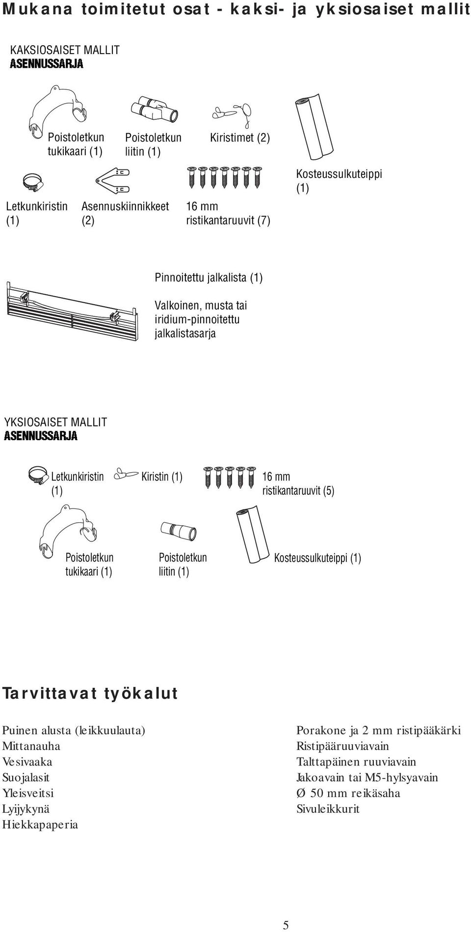 Letkunkiristin (1) Kiristin (1) 16 mm ristikantaruuvit (5) Poistoletkun tukikaari (1) Poistoletkun liitin (1) Kosteussulkuteippi (1) Tarvittavat työkalut Puinen alusta (leikkuulauta)