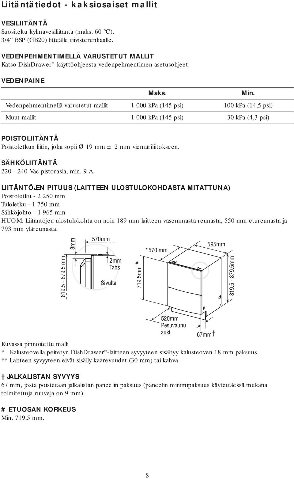 Vedenpehmentimellä varustetut mallit 1 000 kpa (145 psi) 100 kpa (14,5 psi) Muut mallit 1 000 kpa (145 psi) 30 kpa (4,3 psi) POISTOLIITÄNTÄ Poistoletkun liitin, joka sopii Ø 19 mm ± 2 mm