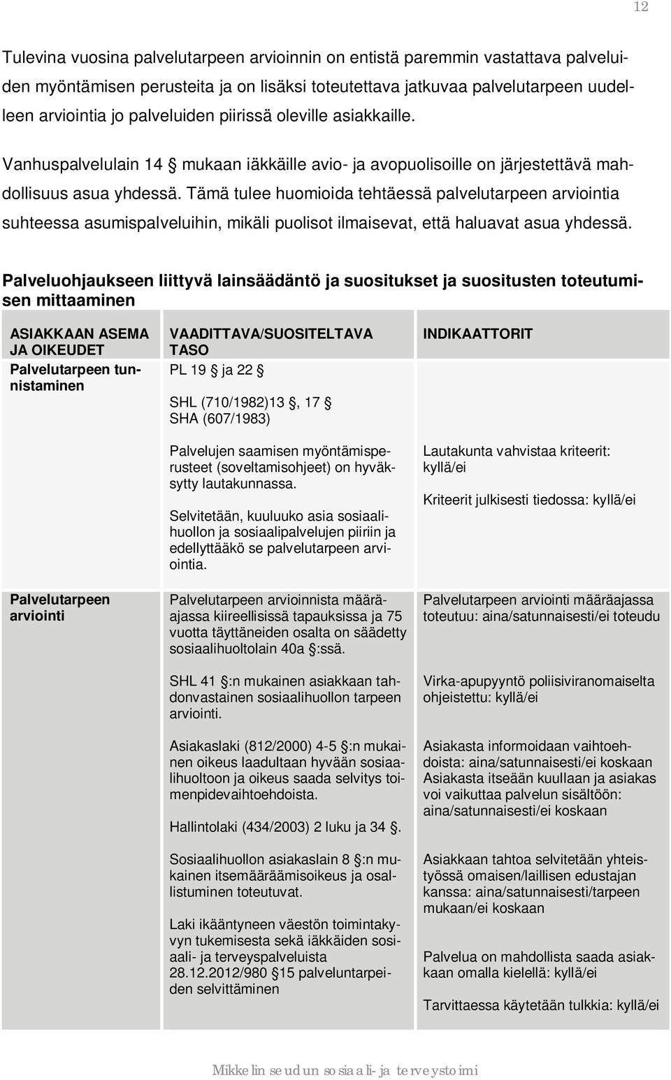 Tämä tulee huomioida tehtäessä palvelutarpeen arviointia suhteessa asumispalveluihin, mikäli puolisot ilmaisevat, että haluavat asua yhdessä.