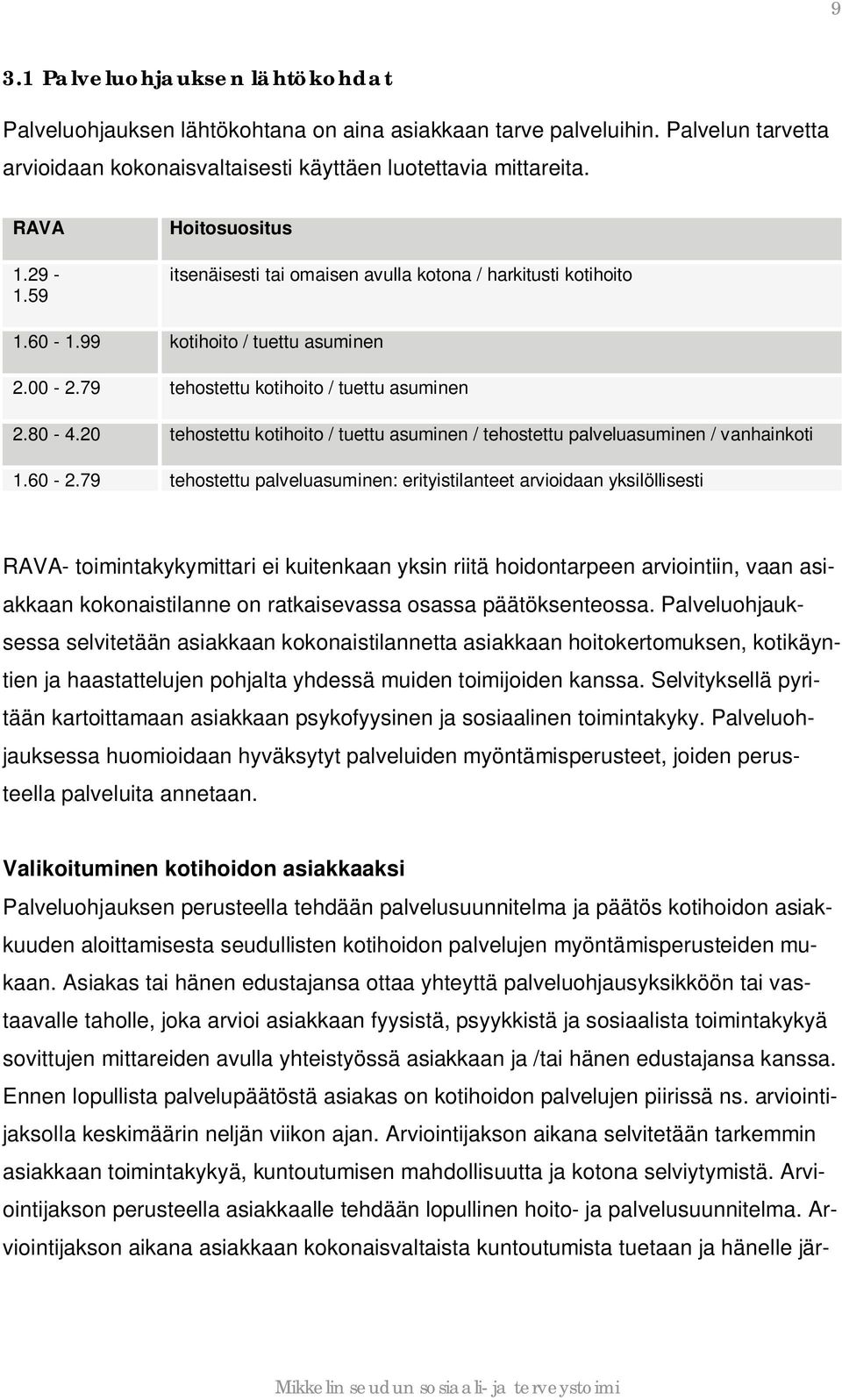 20 tehostettu kotihoito / tuettu asuminen / tehostettu palveluasuminen / vanhainkoti 1.60-2.