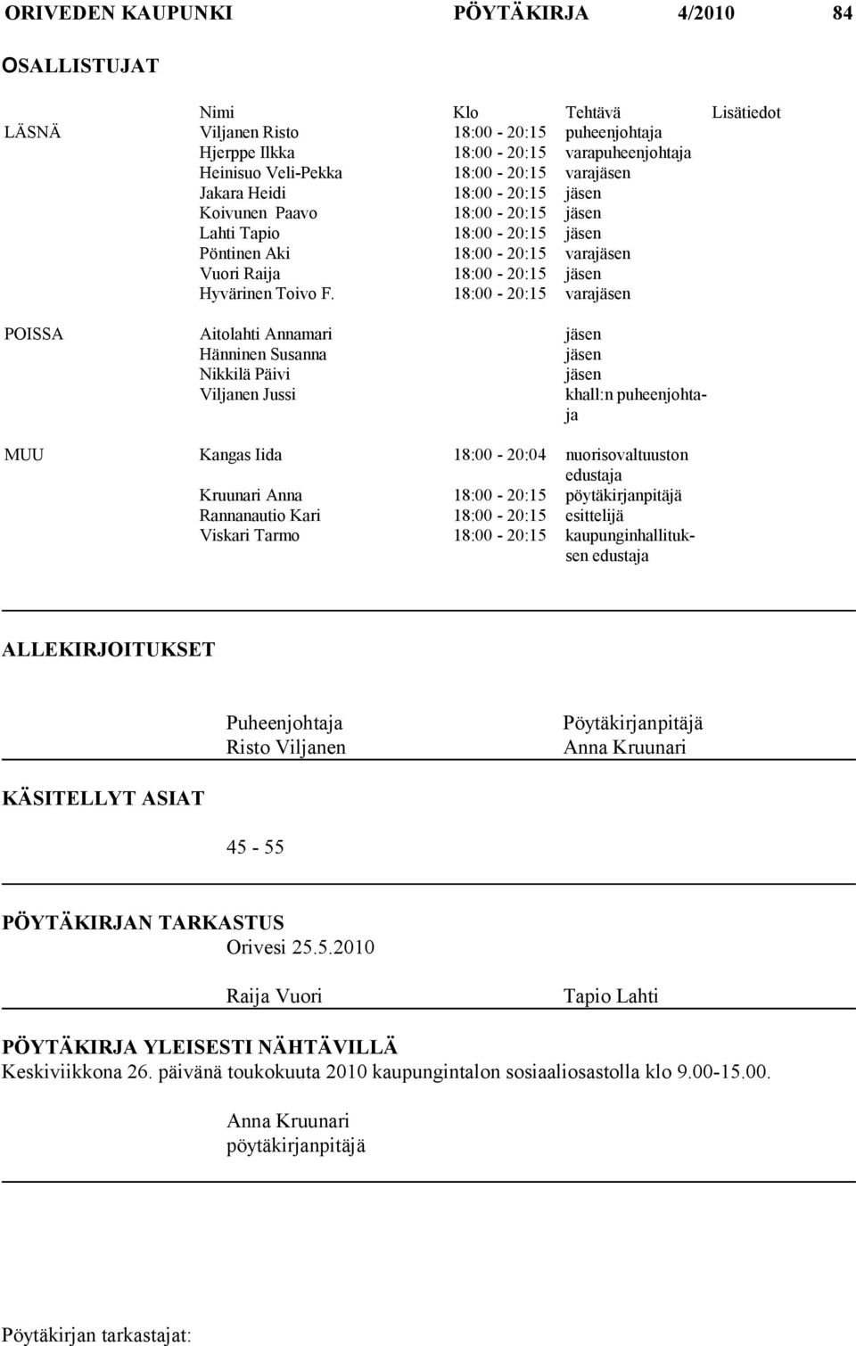 18:00-20:15 varajäsen POISSA Aitolahti Annamari jäsen Hänninen Susanna jäsen Nikkilä Päivi jäsen Viljanen Jussi khall:n puheenjohtaja MUU Kangas Iida 18:00-20:04 nuorisovaltuuston edustaja Kruunari