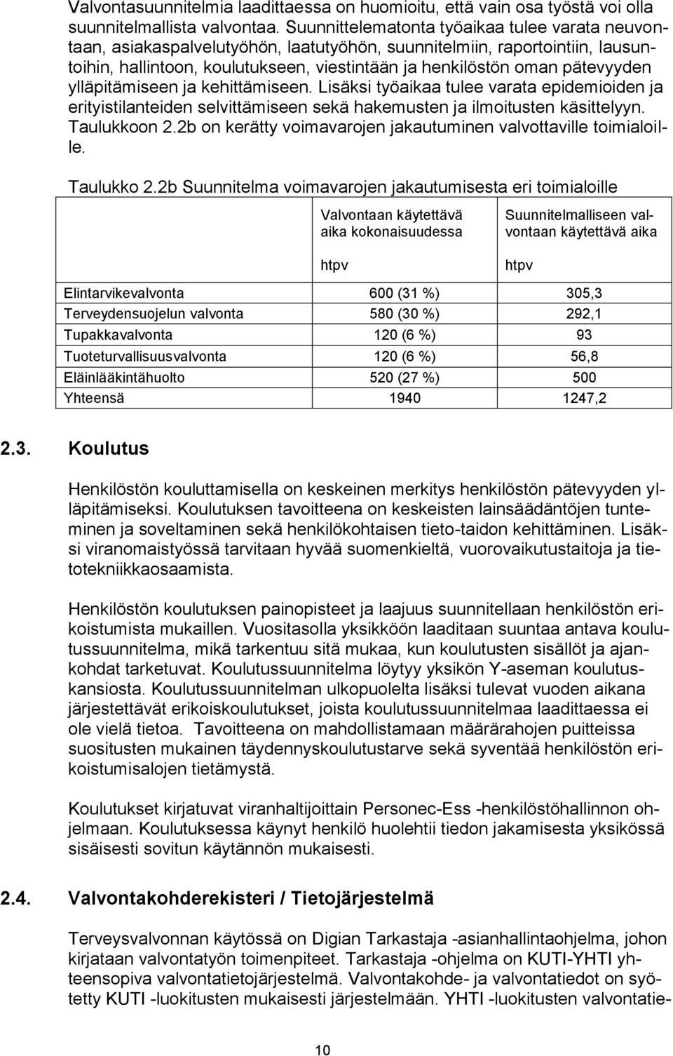 pätevyyden ylläpitämiseen ja kehittämiseen. Lisäksi työaikaa tulee varata epidemioiden ja erityistilanteiden selvittämiseen sekä hakemusten ja ilmoitusten käsittelyyn. Taulukkoon 2.