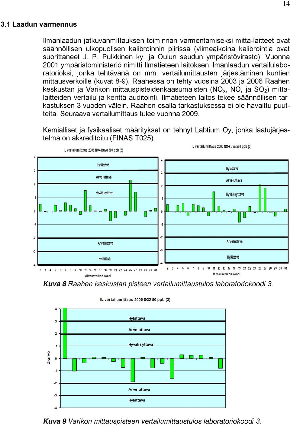 vertailumittausten järjestäminen kuntien mittausverkoille (kuvat 8-9).