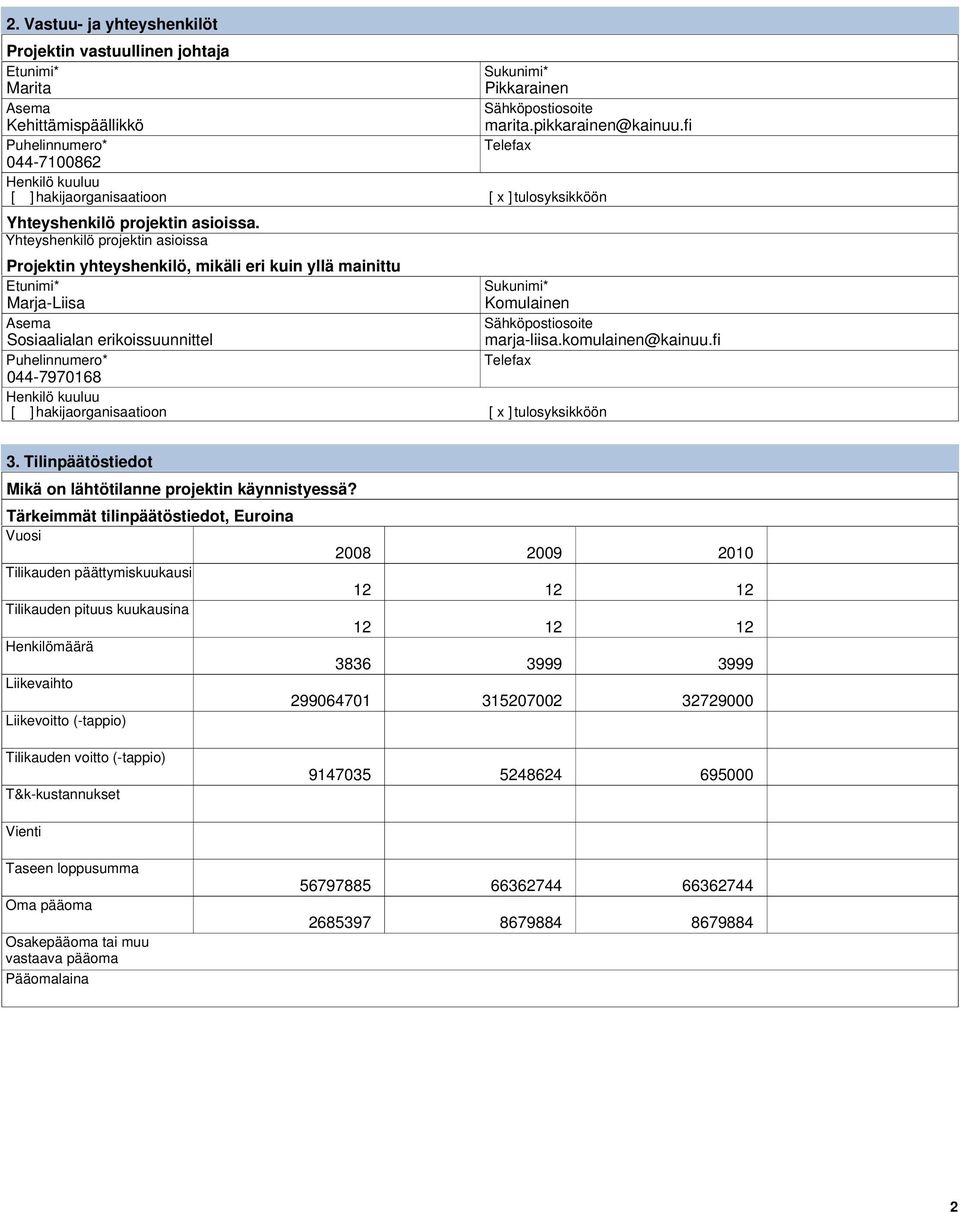 Yhteyshenkilö projektin asioissa Projektin yhteyshenkilö, mikäli eri kuin yllä mainittu Etunimi* Marja-Liisa Sukunimi* Komulainen Asema Sosiaalialan erikoissuunnittel Sähköpostiosoite marja-liisa.