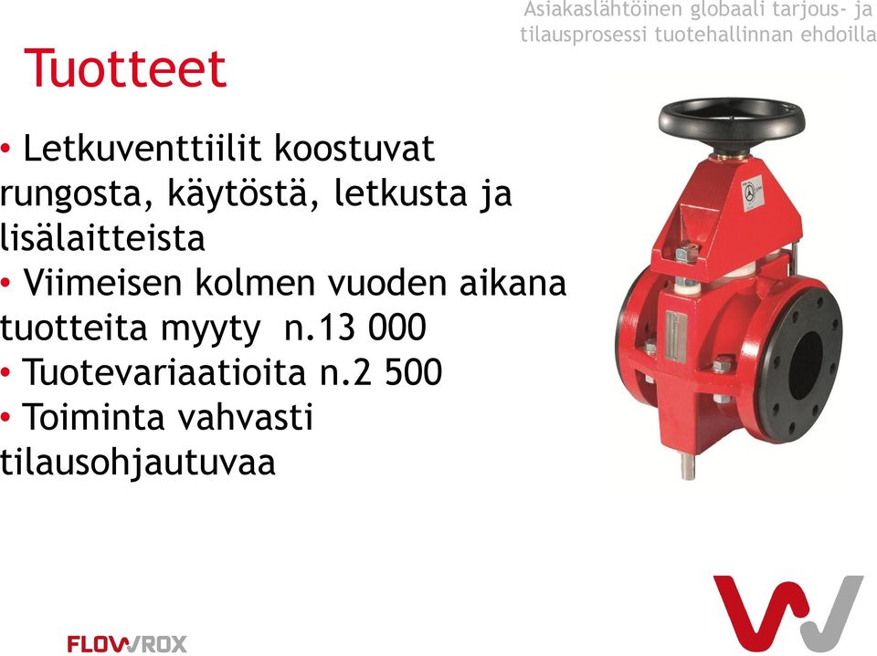 lisälaitteista Viimeisen kolmen vuoden aikana tuotteita