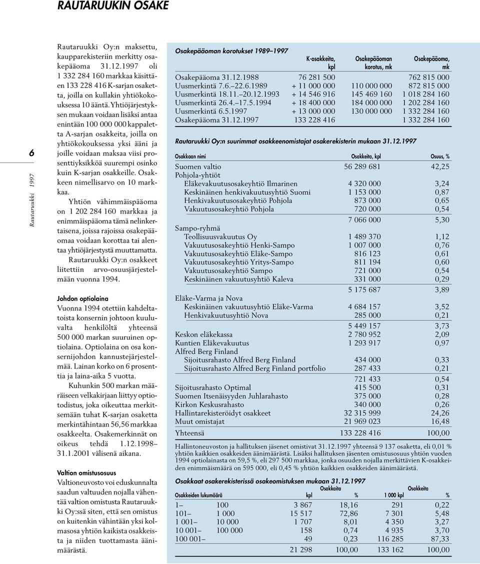 Yhtiöjärjestyksen mukaan voidaan lisäksi antaa enintään 100 000 000 kappaletta A-sarjan osakkeita, joilla on yhtiökokouksessa yksi ääni ja joille voidaan maksaa viisi prosenttiyksikköä suurempi