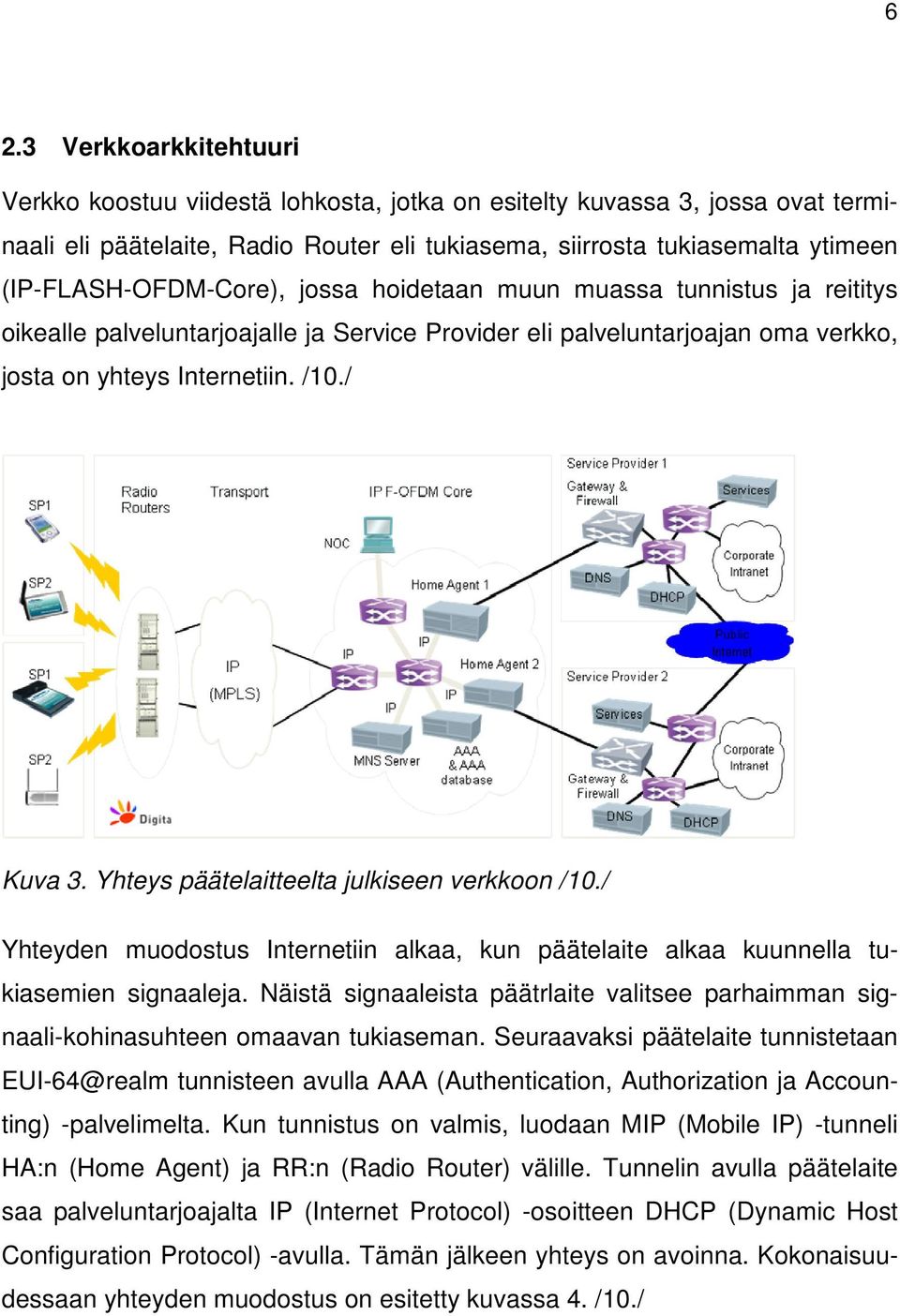 Yhteys päätelaitteelta julkiseen verkkoon /10./ Yhteyden muodostus Internetiin alkaa, kun päätelaite alkaa kuunnella tukiasemien signaaleja.