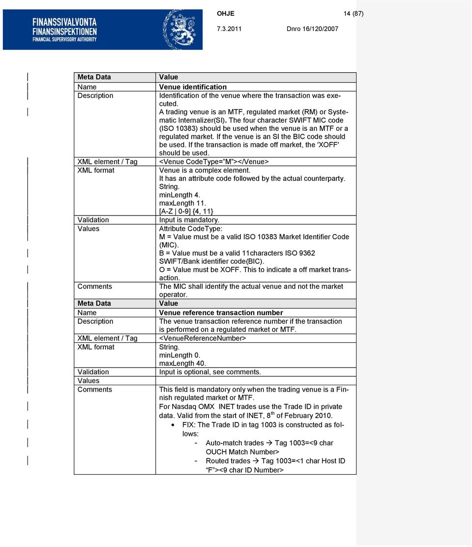 If the transaction is made off market, the 'XOFF' should be used. <Venue CodeType= M ></Venue> Venue is a complex element. It has an attribute code followed by the actual counterparty. minlength 4.