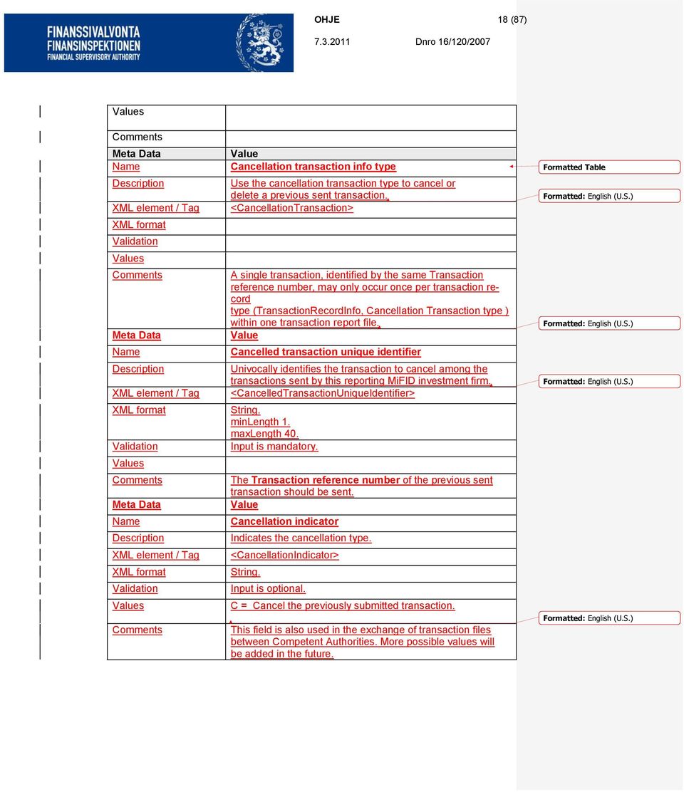 type ) within one transaction report file. Cancelled transaction unique identifier Univocally identifies the transaction to cancel among the transactions sent by this reporting MiFID investment firm.