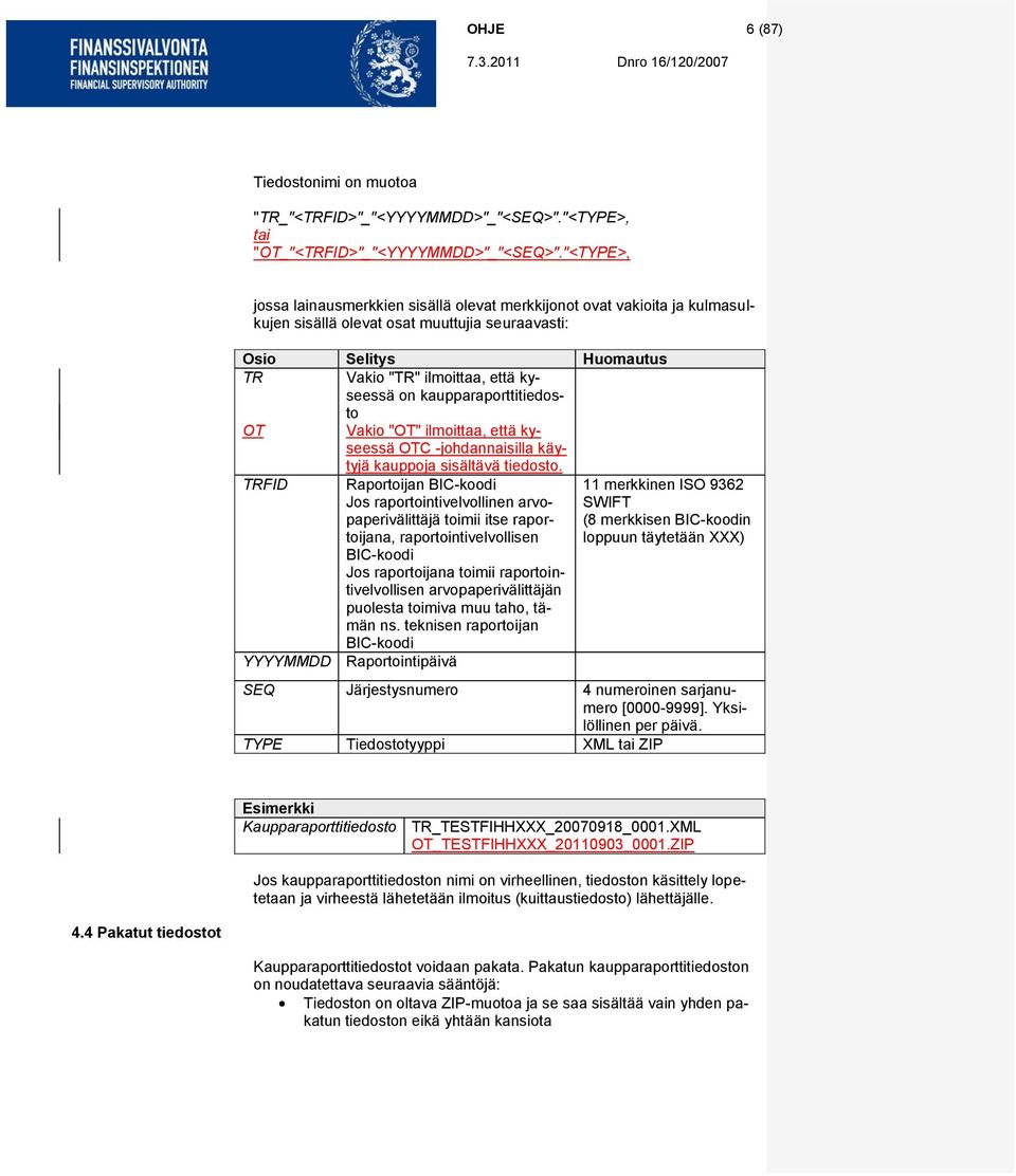 kaupparaporttitiedosto Vakio "OT" ilmoittaa, että kyseessä OTC -johdannaisilla käytyjä kauppoja sisältävä tiedosto.