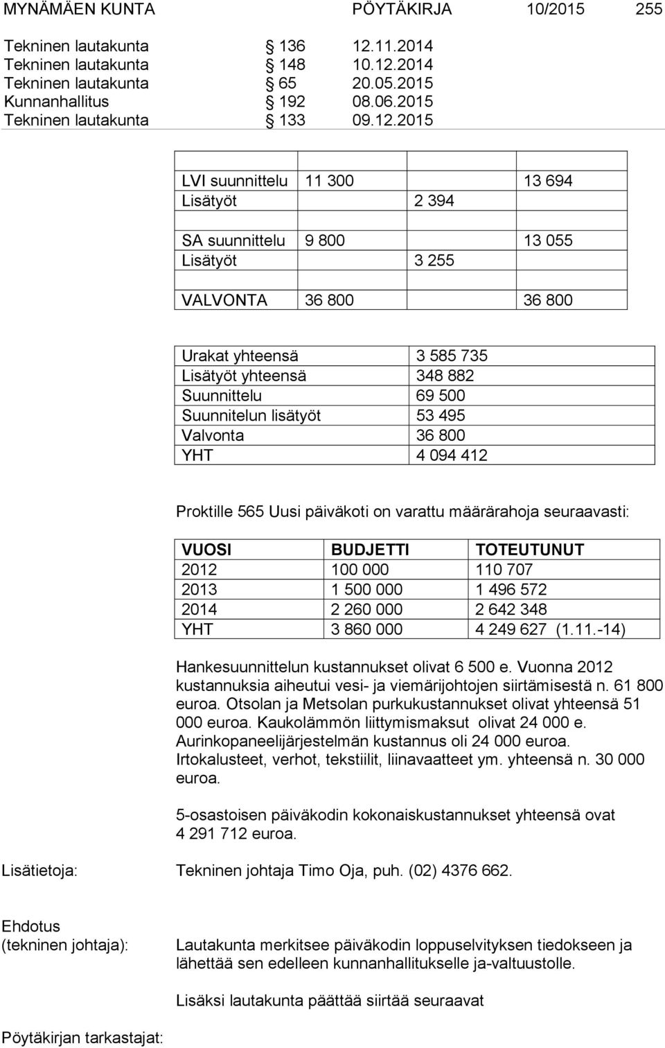 Suunnitelun lisätyöt 53 495 Valvonta 36 800 YHT 4 094 412 Proktille 565 Uusi päiväkoti on varattu määrärahoja seuraavasti: VUOSI BUDJETTI TOTEUTUNUT 2012 100 000 110 707 2013 1 500 000 1 496 572 2014