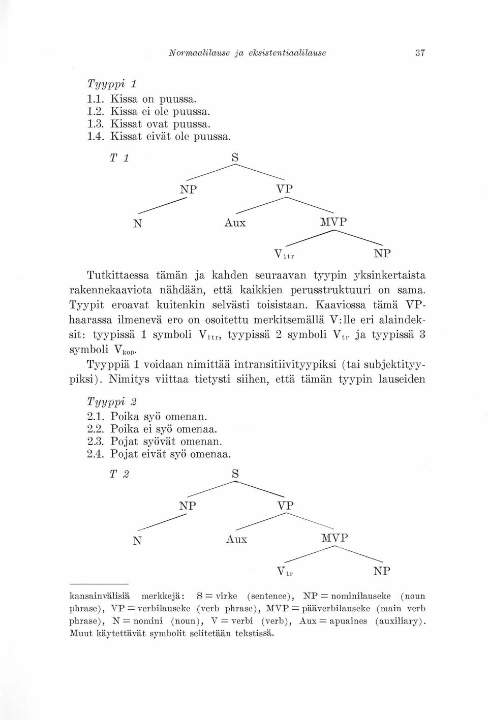 Kaaviossa tämä haarassa ilmenevä ero on osoitettu merkitsemällä V: lle eri alaindeksit: tyypissä symboli V i t r, tyypissä 2 symboli Vtr ja tyypissä 3 symboli Vwv Tyyppiä voidaan nimittää