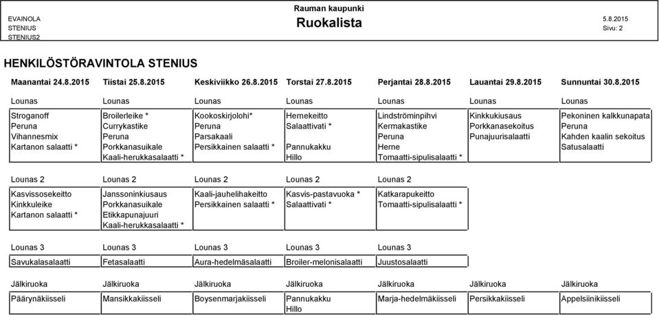 2015 Torstai 27.8.