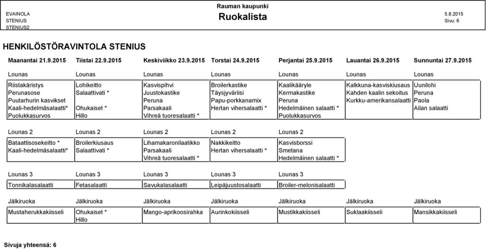 2015 Keskiviikko 23.9.