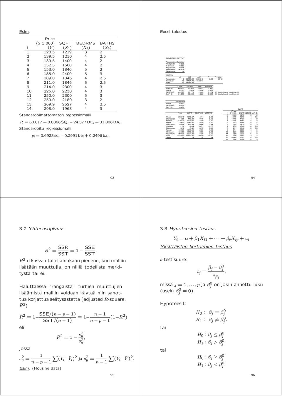 006 BA i. Standardoitu regressiomalli p i =0.6923 sq i 0.2991 be i +0.2496 ba i. Excel tulostus SUMMARY OUTPUT Regression Statistics Multiple R 0.808 R Square 0.652 Adjusted R 0.548 Standard E 36.