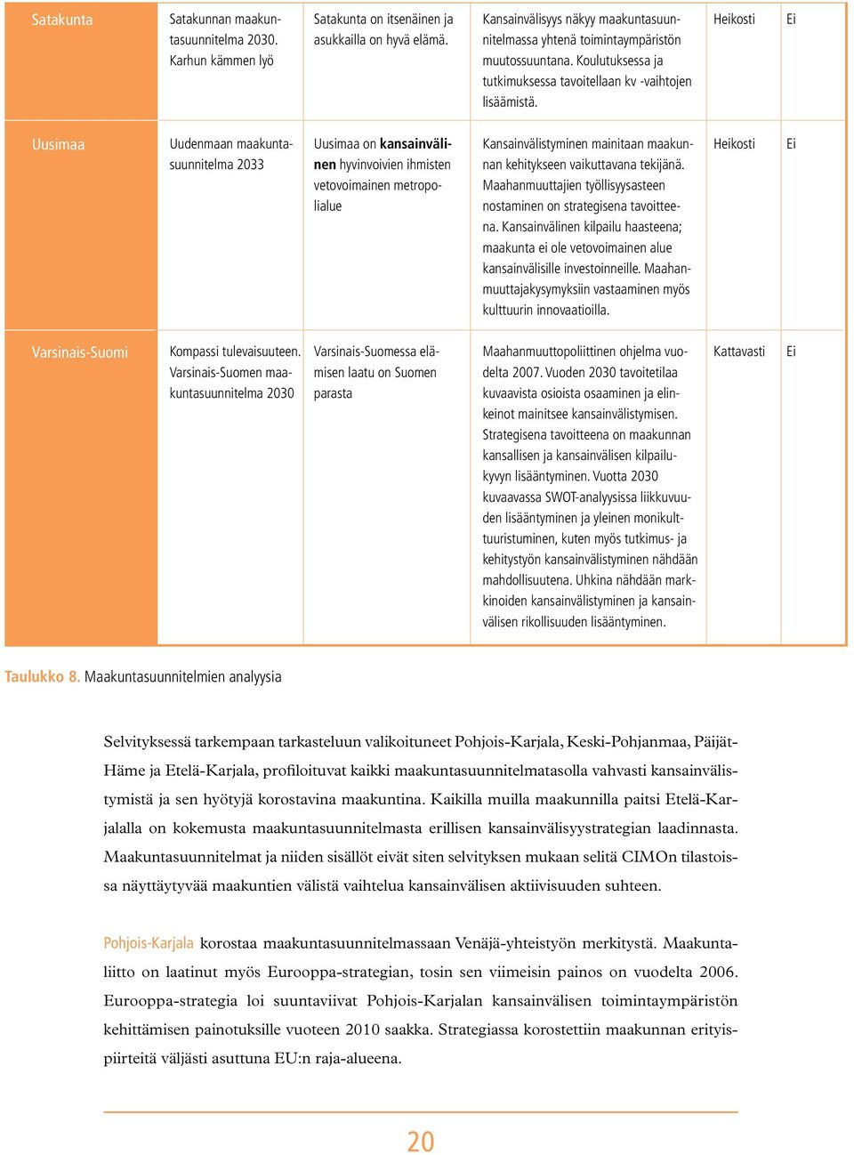 Heikosti Ei Uusimaa Uudenmaan maakuntasuunnitelma 2033 Uusimaa on kansainvälinen hyvinvoivien ihmisten vetovoimainen metropolialue Kansainvälistyminen mainitaan maakunnan kehitykseen vaikuttavana