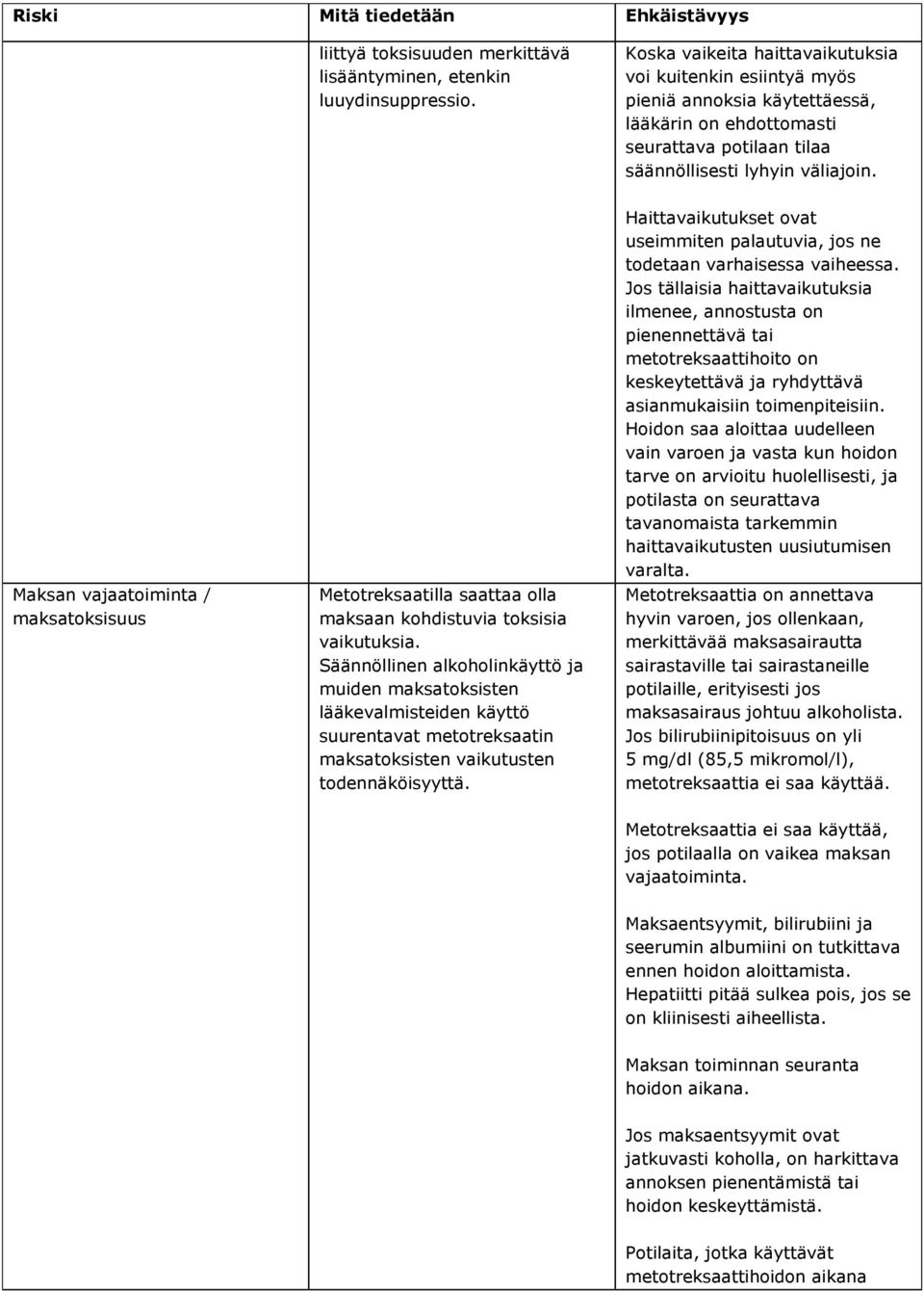 Maksan vajaatoiminta / maksatoksisuus Metotreksaatilla saattaa olla maksaan kohdistuvia toksisia vaikutuksia.