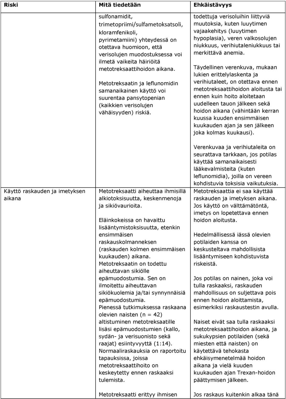 todettuja verisoluihin liittyviä muutoksia, kuten luuytimen vajaakehitys (luuytimen hypoplasia), veren valkosolujen niukkuus, verihiutaleniukkuus tai merkittävä anemia.