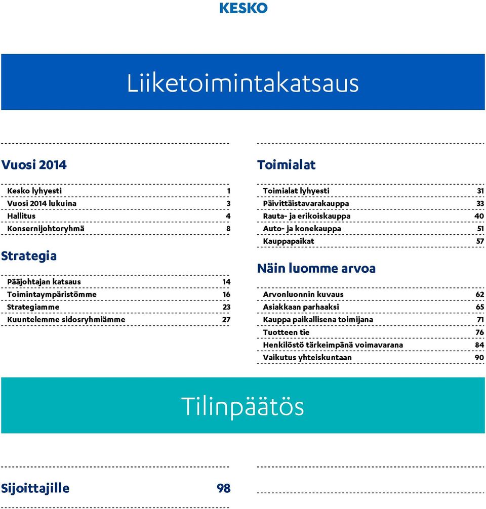 erikoiskauppa Auto- ja konekauppa Kauppapaikat Näin luomme arvoa Arvonluonnin kuvaus Asiakkaan parhaaksi Kauppa paikallisena